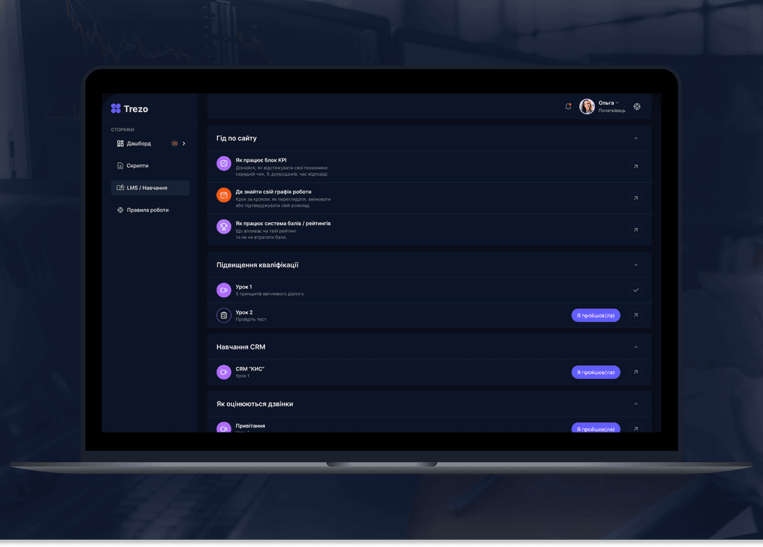Call Center курсы