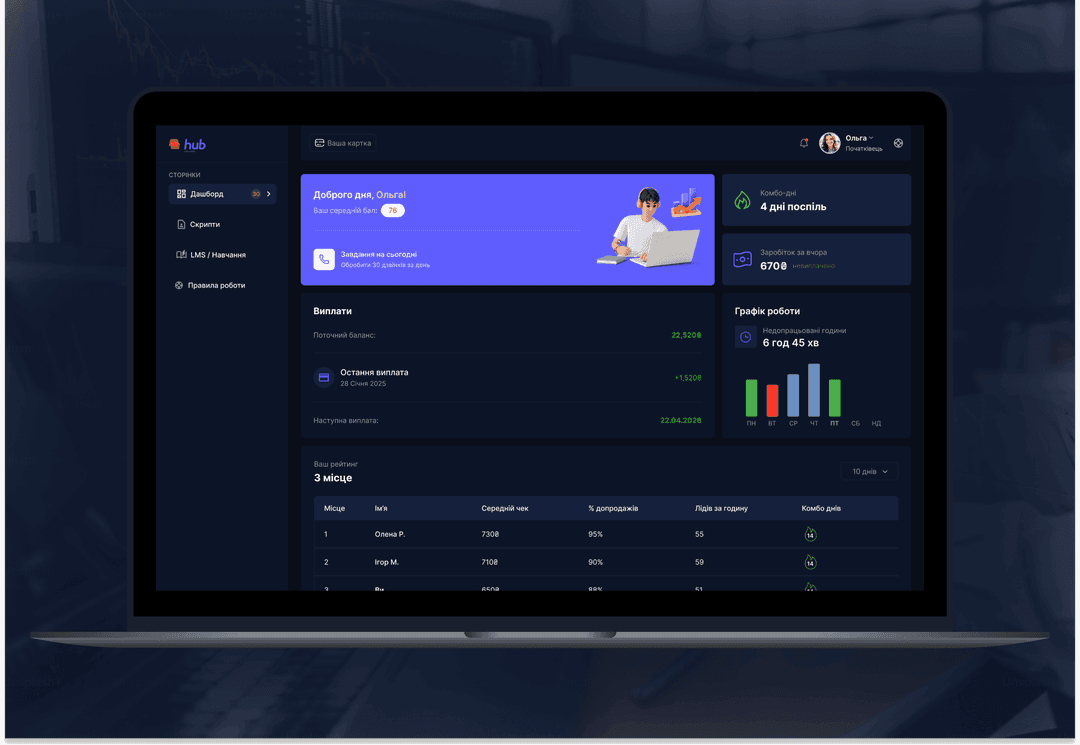 Call Center main layout