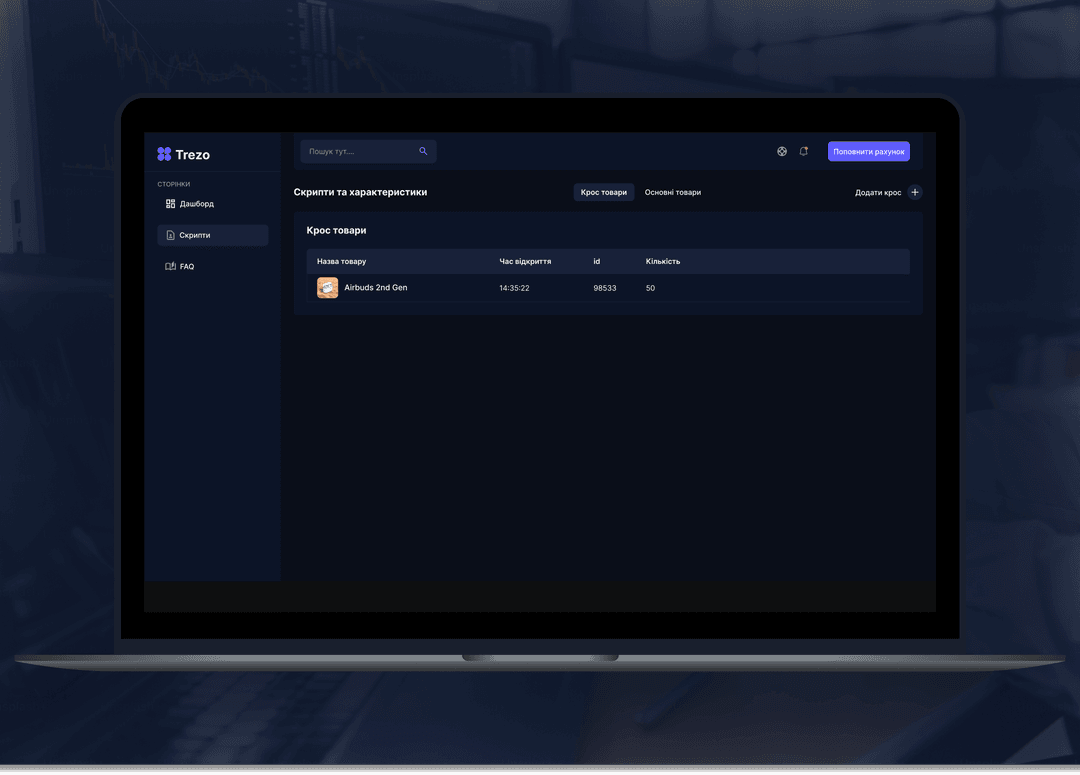 Call Center список продуктов