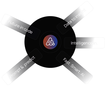 product management image